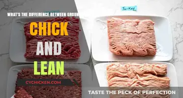 Ground Beef: Lean vs. Chuck — What's the Difference?