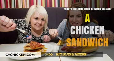Sex vs. Chicken Sandwich: Unraveling the Unexpected Comparison