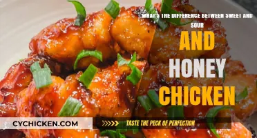 Sweet and Sour vs Honey Chicken: What's the Difference?