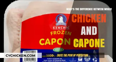 Exploring the Culinary Distinctions: Whole Chicken vs. Capon