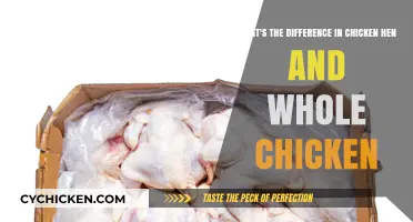 Exploring the Distinctions: Chicken Hen vs. Whole Chicken