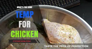 Perfectly Cooked Chicken: Mastering the Ideal Done Temperature