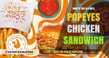 Popeyes Chicken Sandwich Secrets: Unveiling the Tasty Ingredients Inside