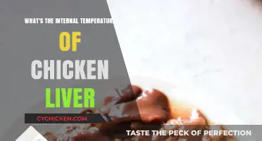 Perfectly Cooked Chicken Liver: Ideal Internal Temperature Guide