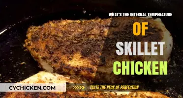 Perfect Skillet Chicken: Mastering the Ideal Internal Temperature