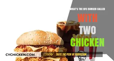 KFC's Double Chicken Delight: The Double Down