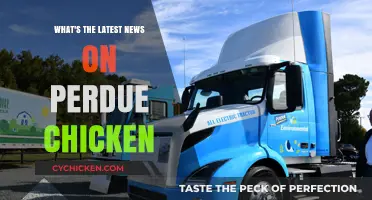 Perdue Chicken Updates: Latest News, Innovations, and Industry Insights