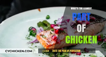 Discover the Leanest Chicken Cut: Healthiest Options for Your Diet