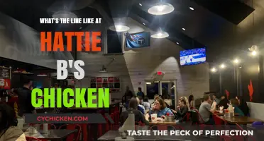 Hattie B's Chicken Line: What to Expect Before You Go