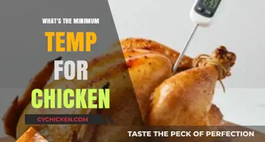 Safe Chicken Cooking: Understanding the Minimum Temperature Requirement