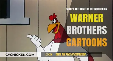 Warner Brothers' Famous Fowl: What's the Chicken's Name?