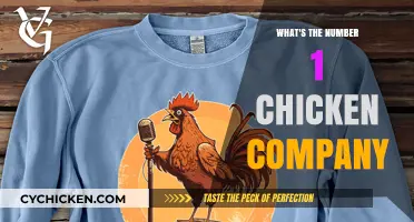 Top Chicken Company: Who Reigns Supreme in the Poultry Industry?