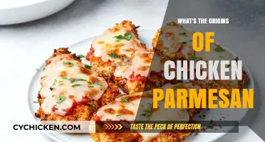 Uncovering the Delicious History of Chicken Parmesan's Origins