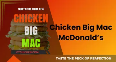 The Cost of a Chicken Big Mac: How Much?