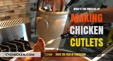 Mastering Chicken Cutlets: A Step-by-Step Guide to Crispy Perfection