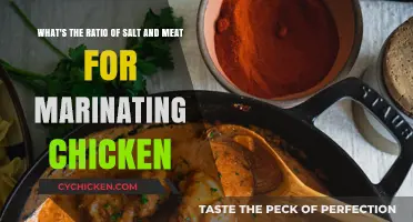 The Perfect Chicken Marinade: Salt and Meat Ratio