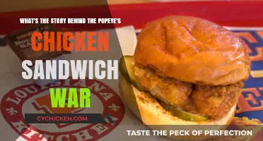 Popeye's Chicken Sandwich War: The Fierce Battle for Fast Food Supremacy