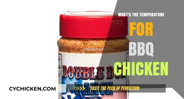 Perfect BBQ Chicken: Ideal Temperature Tips for Juicy Results