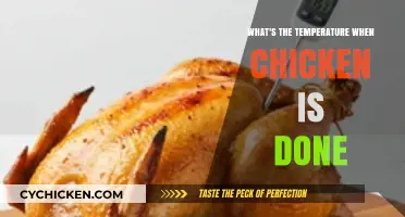 Perfectly Cooked Chicken: Ideal Internal Temperature for Safe and Juicy Results