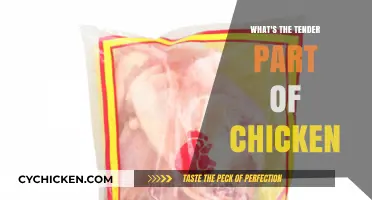 Discovering the Tender Chicken Parts: A Guide to Juicy Cuts