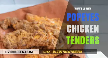 Popeyes Chicken Tenders: The Crispy Craze Everyone's Talking About