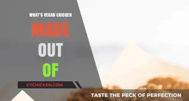 Discover the Surprising Ingredients in Vegan Chicken Alternatives