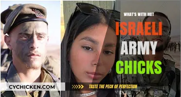 Unveiling the Phenomenon of Attractive Female Soldiers in Israel's Military