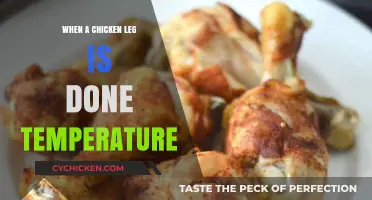 Perfectly Cooked Chicken Leg: Ideal Temperature for Juicy Results