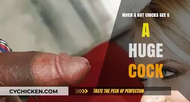 Hot Chicks React to a Huge Surprise