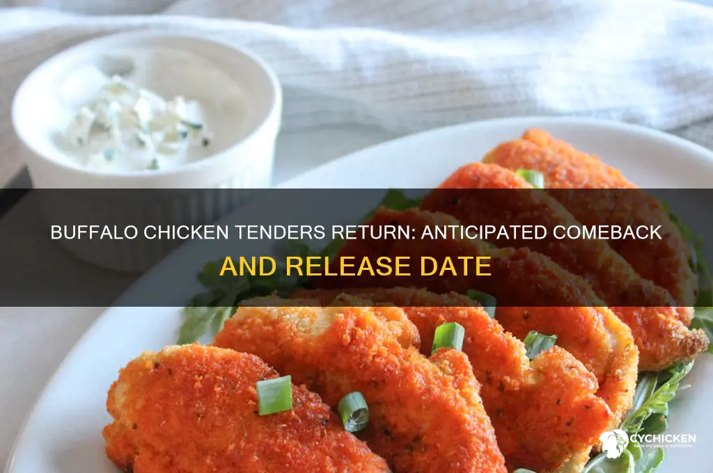 when are buffalo chicken tenders coming back