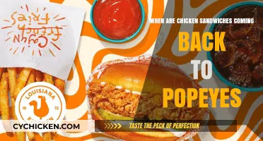 Popeyes Chicken Sandwich Return: Anticipated Comeback Date Revealed