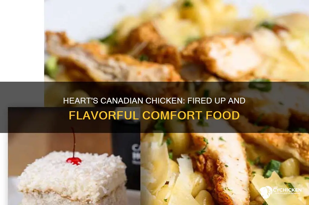 when calls the heart canadian fired chicken