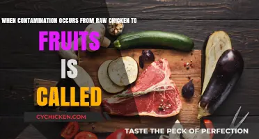 Chicken-to-fruit contamination: A dangerous cross-contamination issue