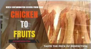 Cross-Contamination Alert: How Raw Chicken Can Spoil Your Fruits