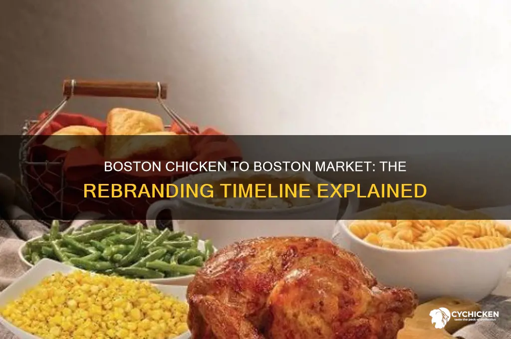 when did boston chicken change to boston market