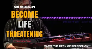 Chick Corea's Health Crisis: When Did It Turn Life-Threatening?