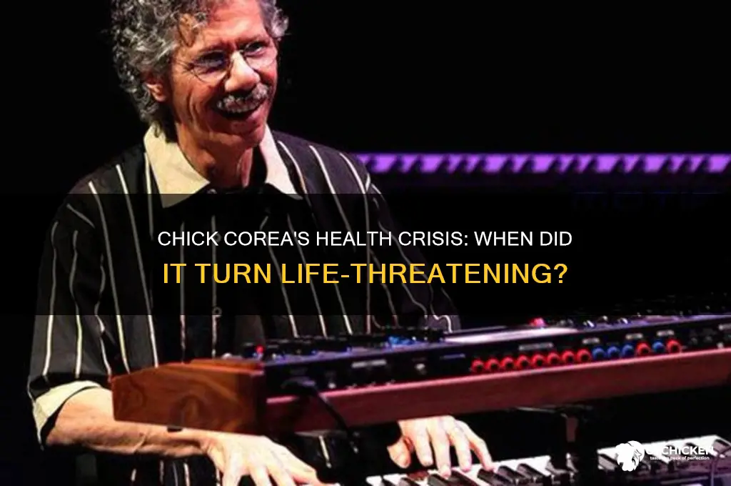 when did chick corea become life threatening