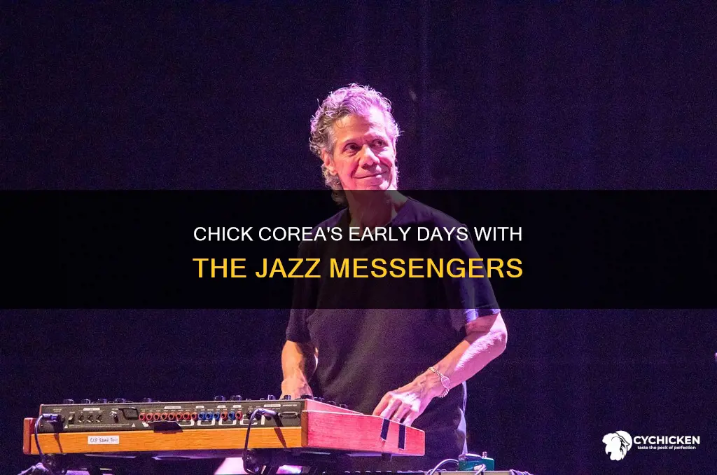 when did chick corea play with the jazz messengers