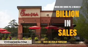 Chick-fil-A's Journey to $5 Billion: A Timeline of Success