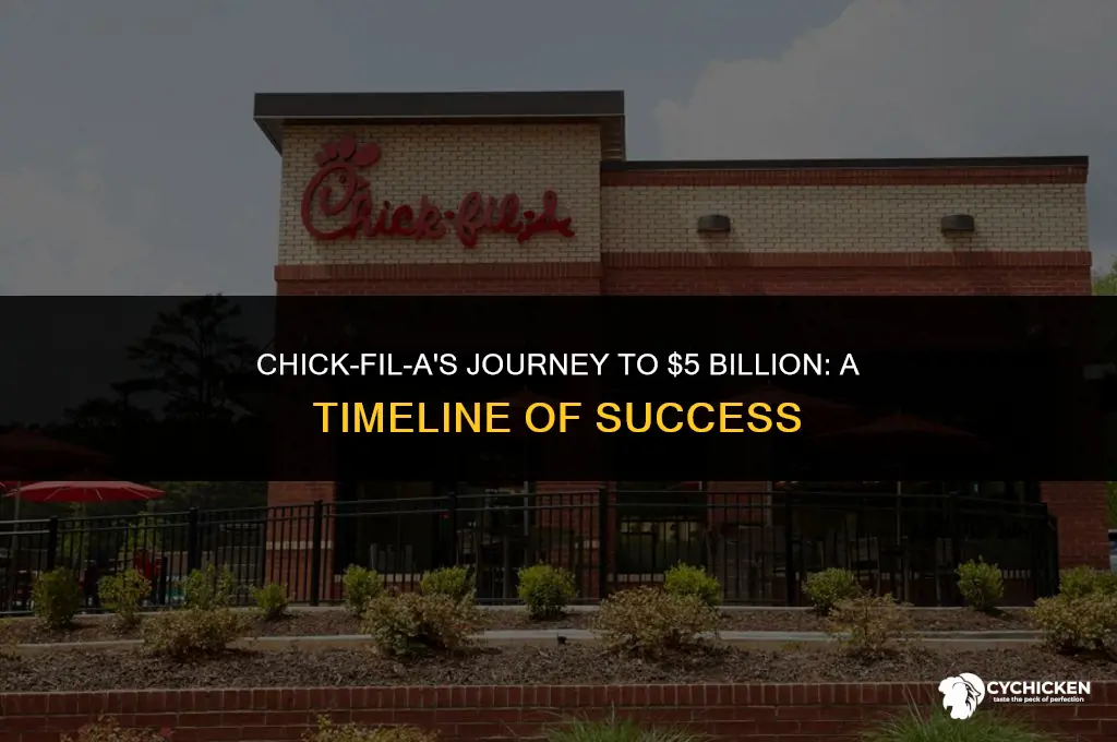 when did chick fil a reach 5 billion in sales