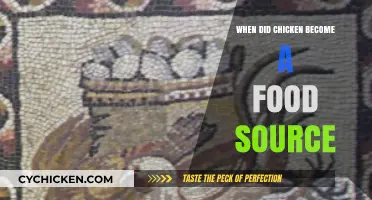 From Wild to Table: The Ancient History of Chicken as Food