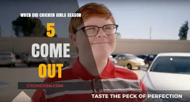 Chicken Girls Season 5 Release Date: When Did It Premiere?
