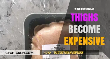 Why Chicken Thighs Suddenly Cost More: A Price Hike Explained
