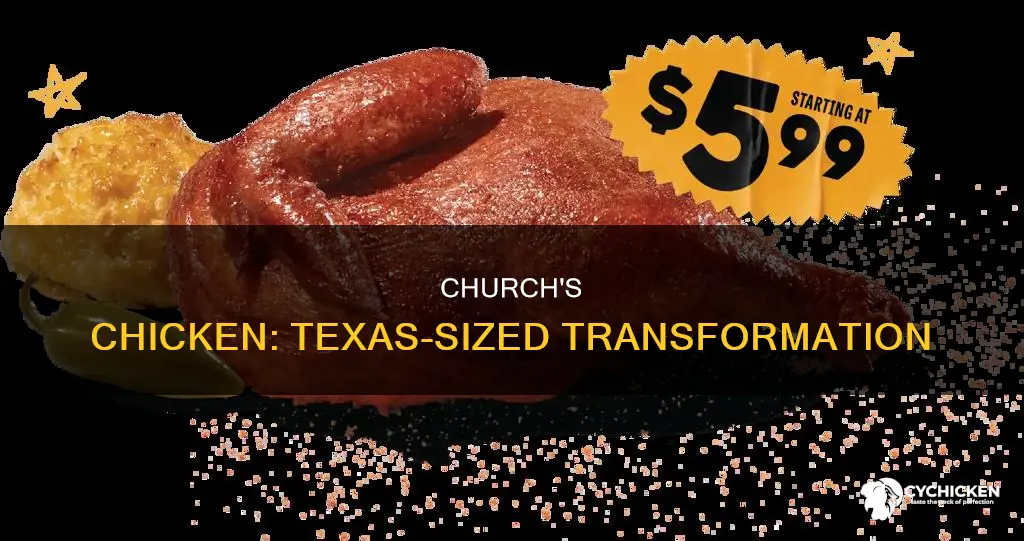 when did church
