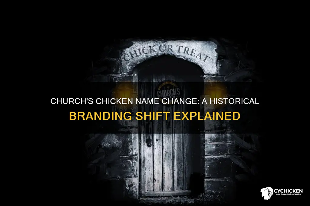 when did church