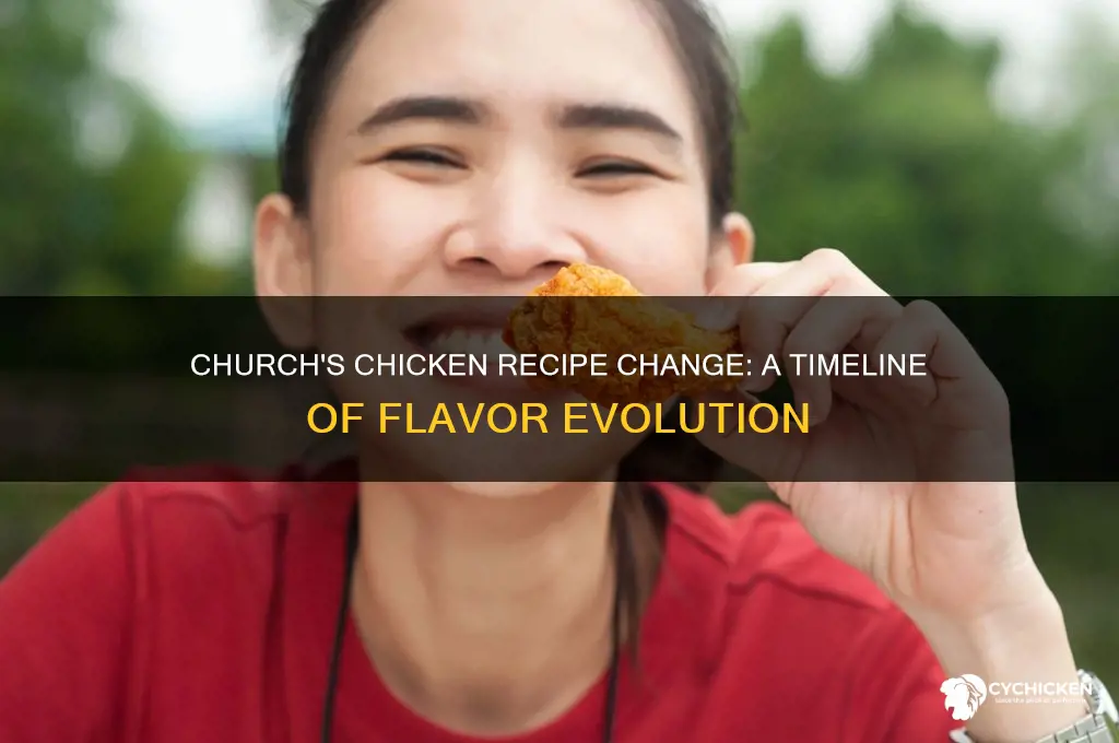 when did church