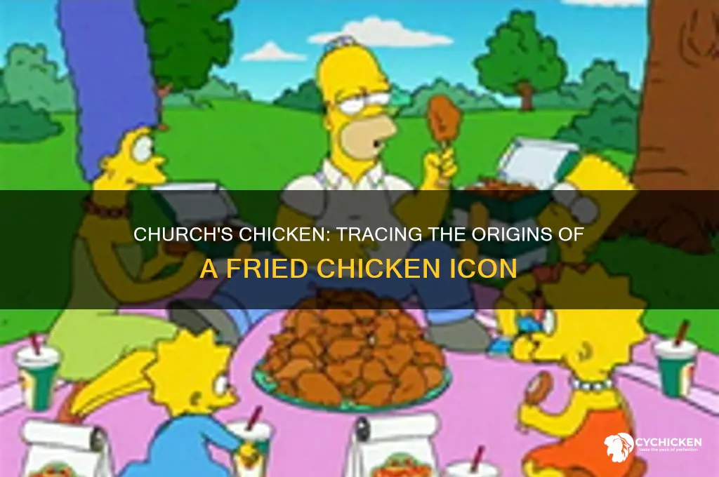 when did church
