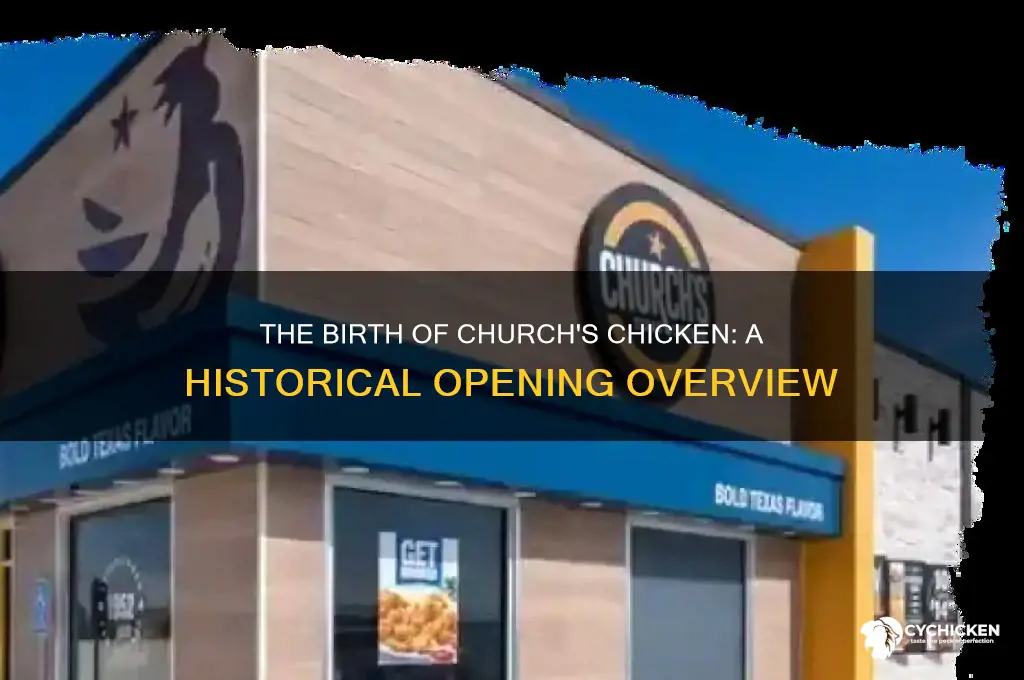 when did church