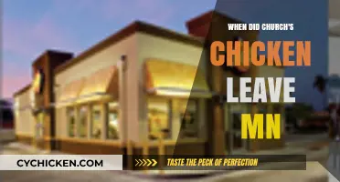 Why Church's Chicken Disappeared from Minnesota: A Timeline