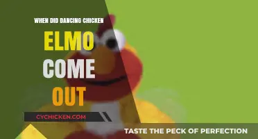 Dancing Chicken Elmo Release Date: A Nostalgic Toy Journey